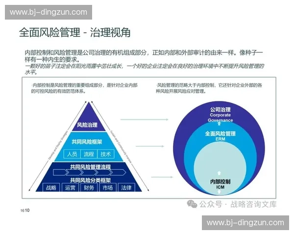 面向风险防控与决策支持的体育预警系统综合研究理论与实践应用