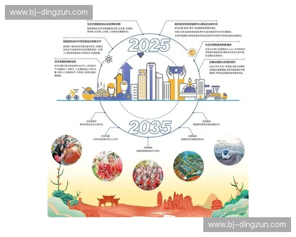 构建以体育分发为核心的多元融合内容生态体系高质量发展策略研究