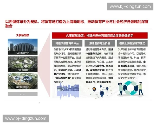 智能体育场馆解决方案打造全新体验提升赛事管理与观众服务品质