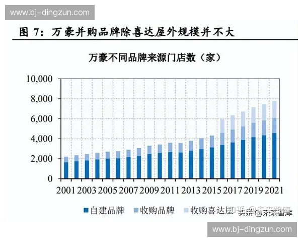 体育营销驱动品牌增长的全场景创新与价值共振路径时代实践研究 体育营销驱动品牌增长的全场景创新与价值共振路径时代实践研究