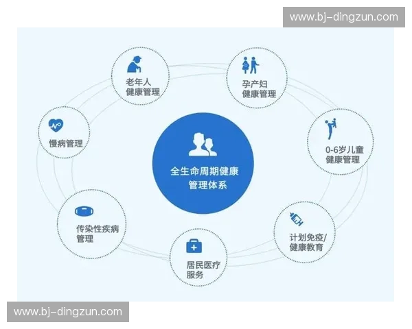 运动恢复中心引领科学康复与体能再生全周期综合服务新模式发展