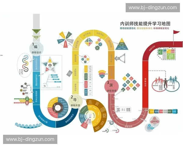 聚焦战术执行与团队协同配合的关键经验总结与实战策略提升路径探索