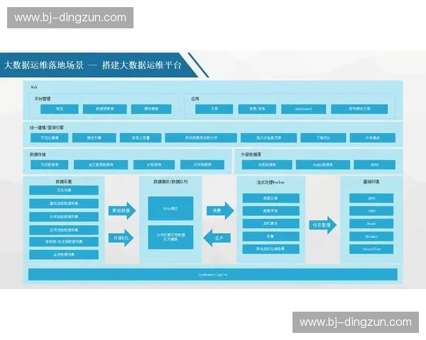 体育行业数字化转型解决方案助力企业提升管理效率与用户体验